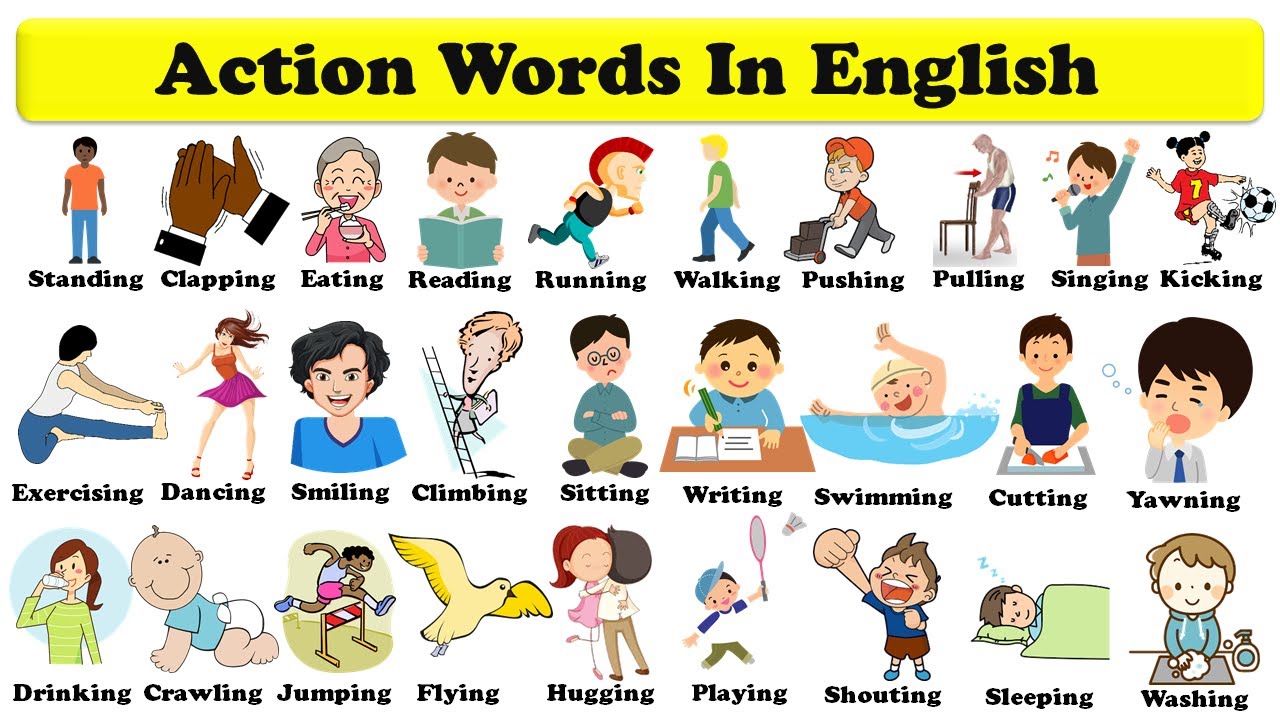 words for some common actions| A1-A2 Vocabulary| SpeakoClub