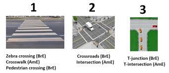 Difference|crossing and crossroads|B1-B2 Vocabulary| SpeakoClub
