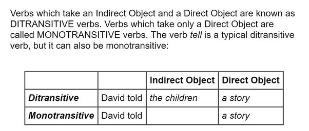 Ditransitive verbs that take indirect objects | Grammar