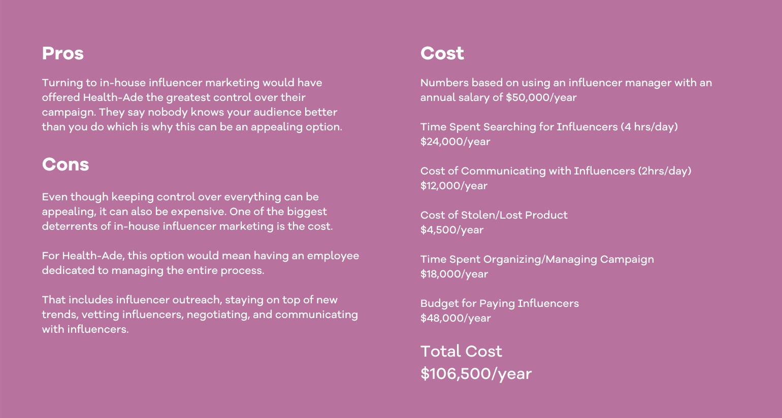 Graphical breakdown of why content matters