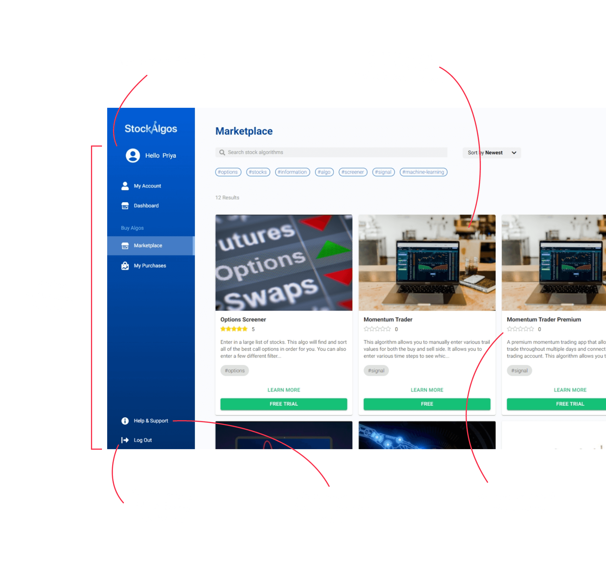 Notes on the existing website