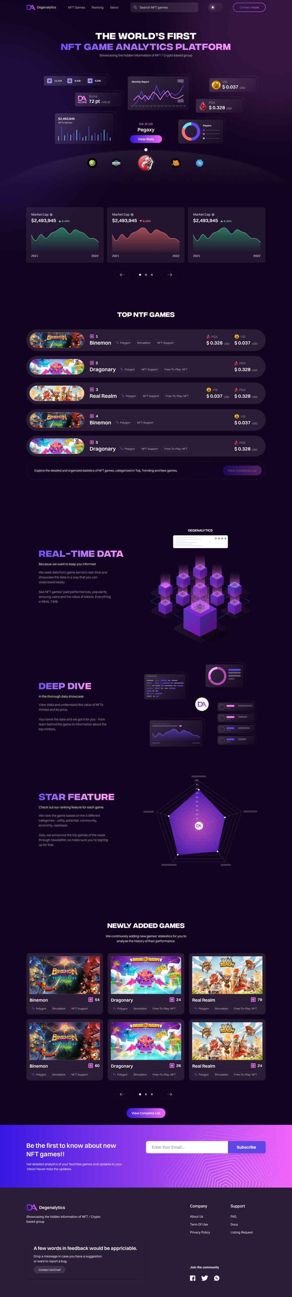 Degenalytics landing page
