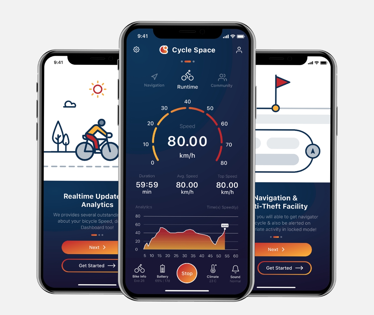 Cyclespace mobile app images