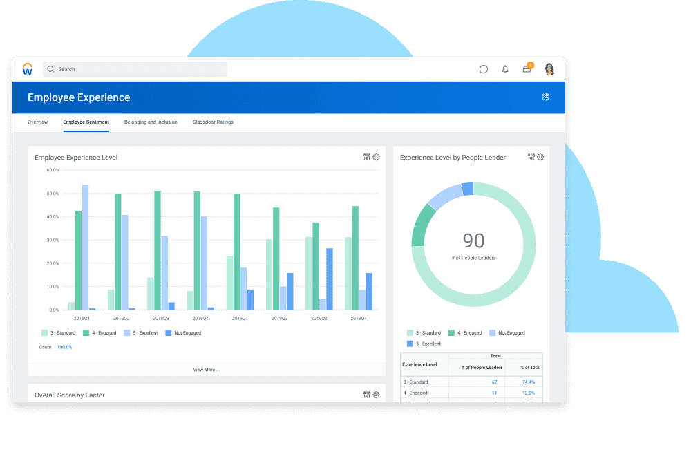 BambooHR Alternatives Workday