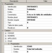 Árbol de propiedades multidimensional en V7 1 Árbol de propiedades multidimensional en V7 1
