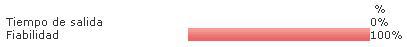 Resultado Feedback - betatesters V7 4 Resultado Feedback - betatesters V7 4