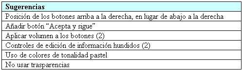 Estilos visuales V7 II (normalización de formularios) 2