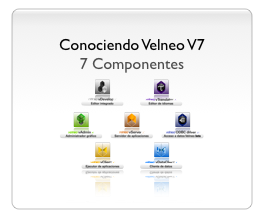 Conociendo Velneo V7 - 7 componentes 1 Conociendo Velneo V7 - 7 componentes 1