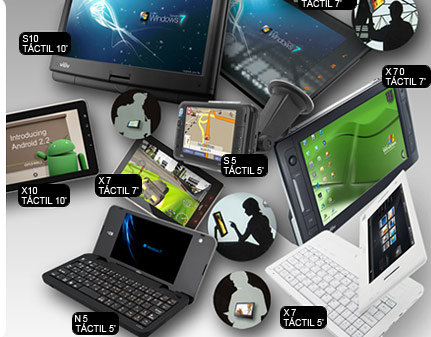 Tablets, Windows y Velneo 1 Tablets, Windows y Velneo 1