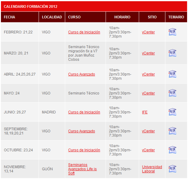 Nuevo calendario de formación Velneo para 2012 2