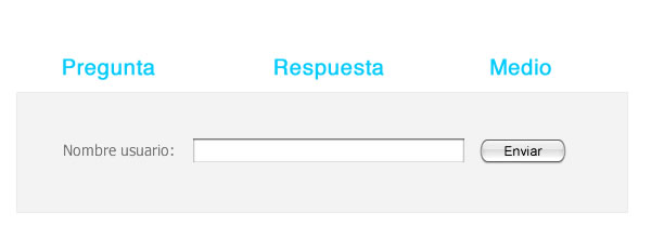 Tip 19. Los formularios son una conversación 1 Tip18-grafico
