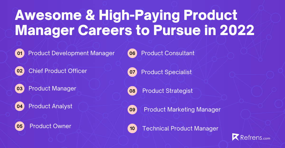 Product Manager Job Roles