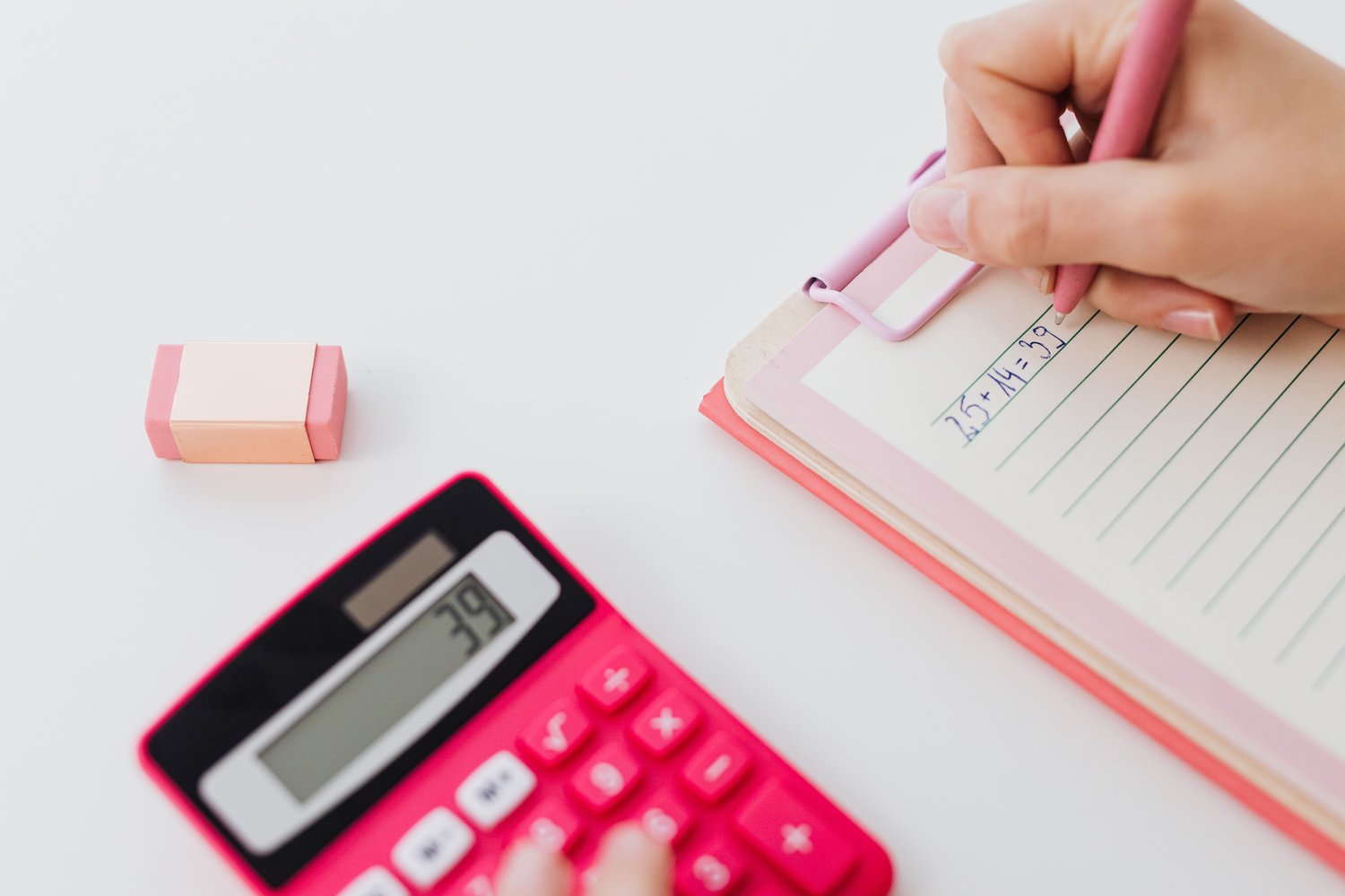 How to calculate TDEE