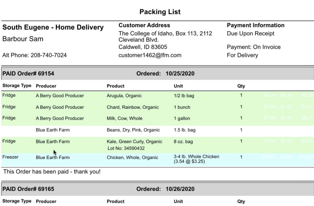 Packing list for grocers on Local Food Marketplace platform