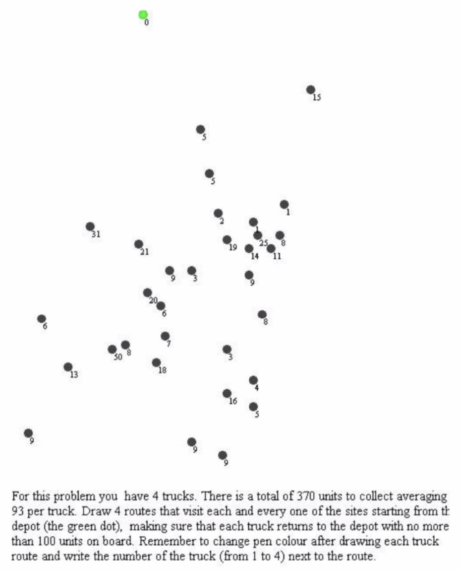 route optimization test for manual route planners conducted by the 2017 study, When immediate interactive Feedback Boosts Optimization Problem Solving: A ‘Human-in-the-Loop’ approach for solving Capacitated Vehicle Routing Problems, by Genovefa Kefalidou