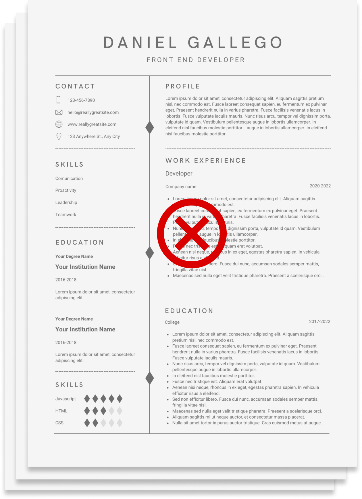 Curriculum vitae