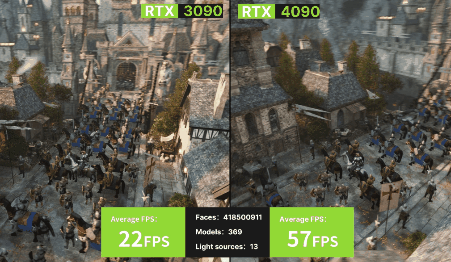 Nvidia 4090 test on D5 Render with CG Gaming