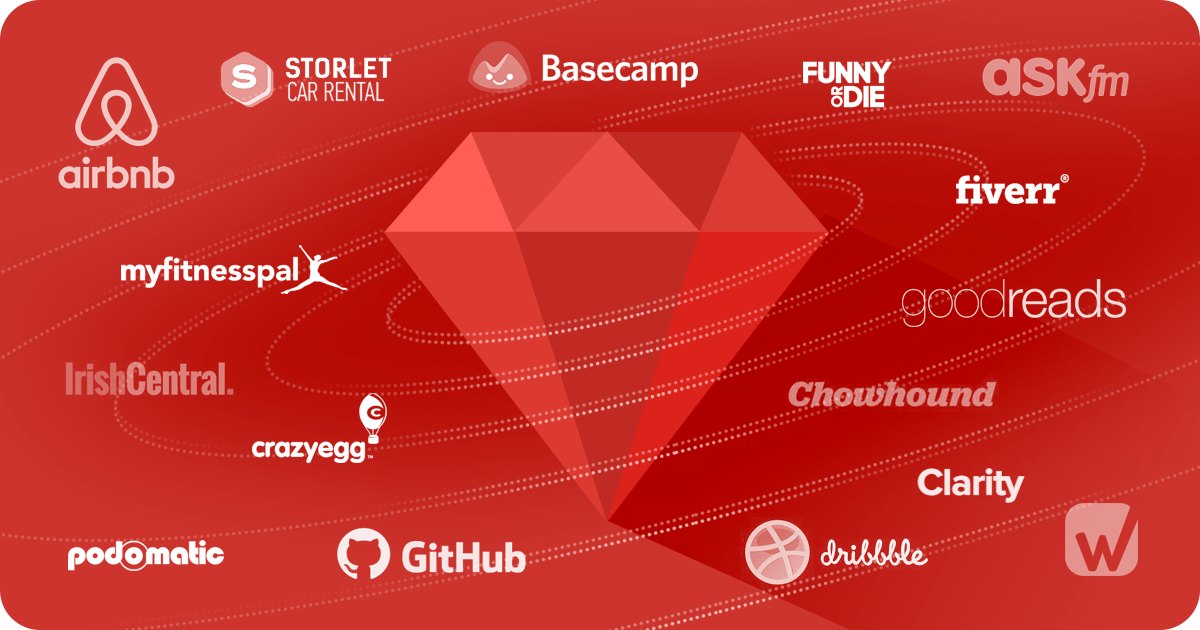 Some companies that use Ruby on Rails include Airbnb, Basecamp, Dribble, Fiverr, Github and others.