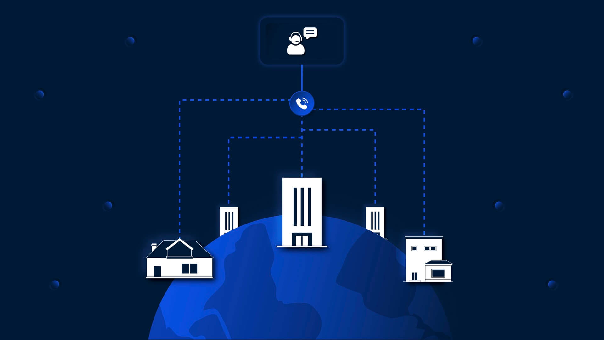 Inbound calling diagram
