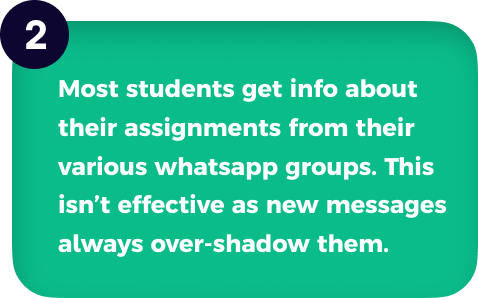 key findings from dubbly user research which reads most students get info about their assignments from their various whatsapp groups. This isnt effective as new messages overshadow them