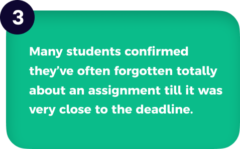 key findings from dubbly user research which reads , many students confirmed they've often forgotten totally about an assignment till it was very close to the deadline