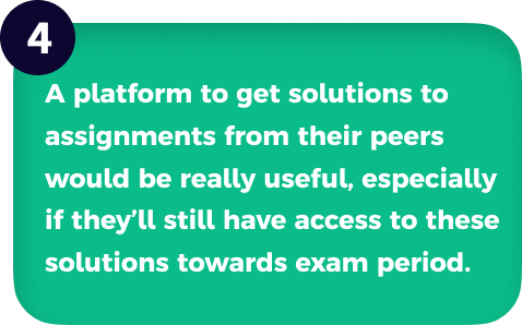 key findings from dubbly user research which reads, a platform to get solutions to assignments from their peers would be really useful, especially if they'll still have access to these solutions towards exam period