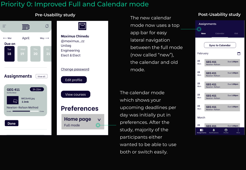 improved full and calendar mode  which is an iteration on the usability study findings