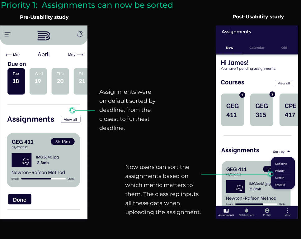 assignments can now be sorted  which is an iteration on the usability study findings