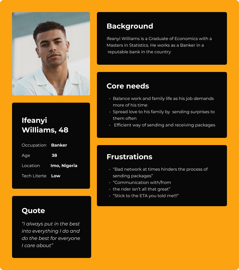 User persona from the Dlvrd project