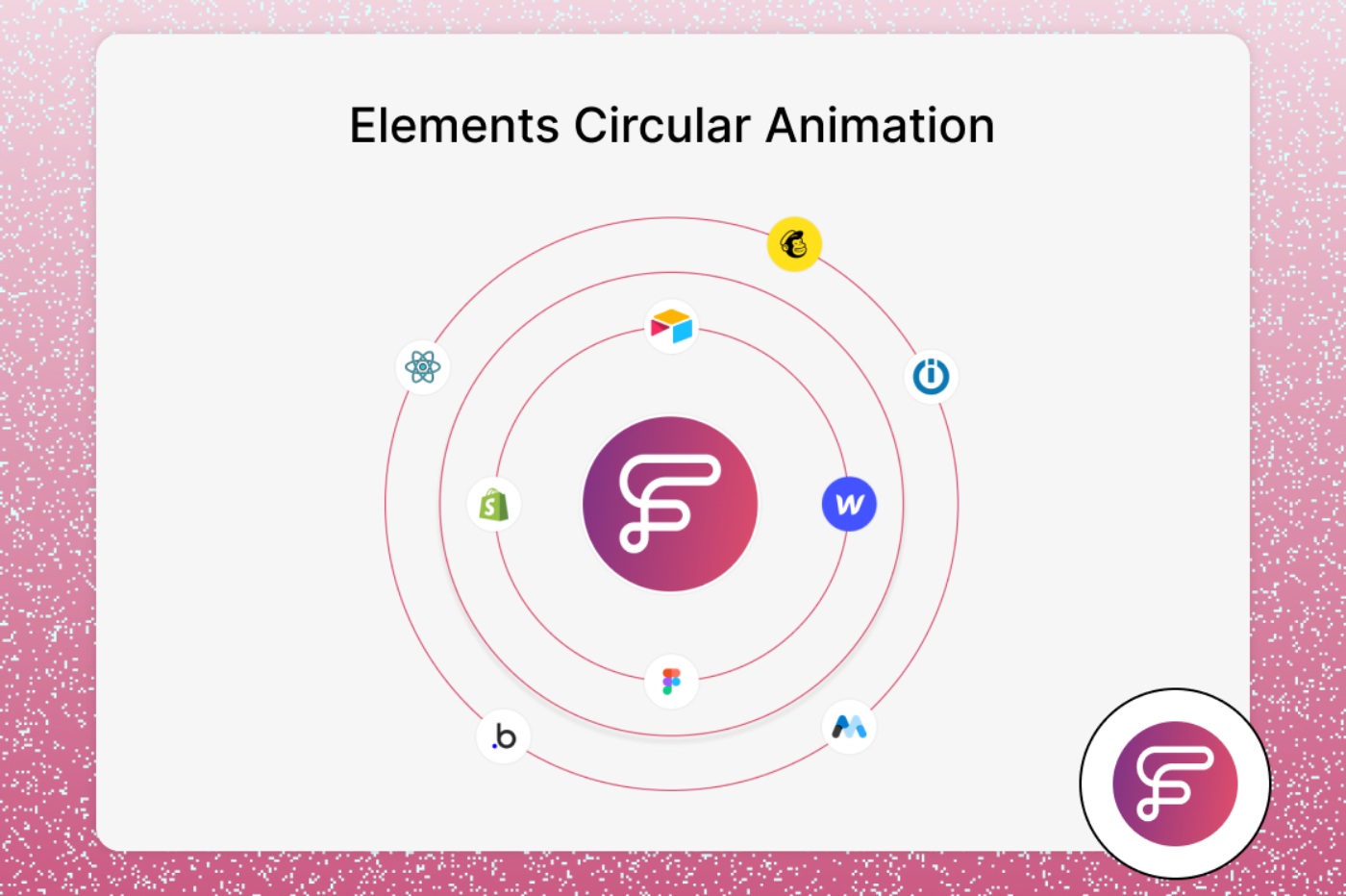 site profile thumbnail
