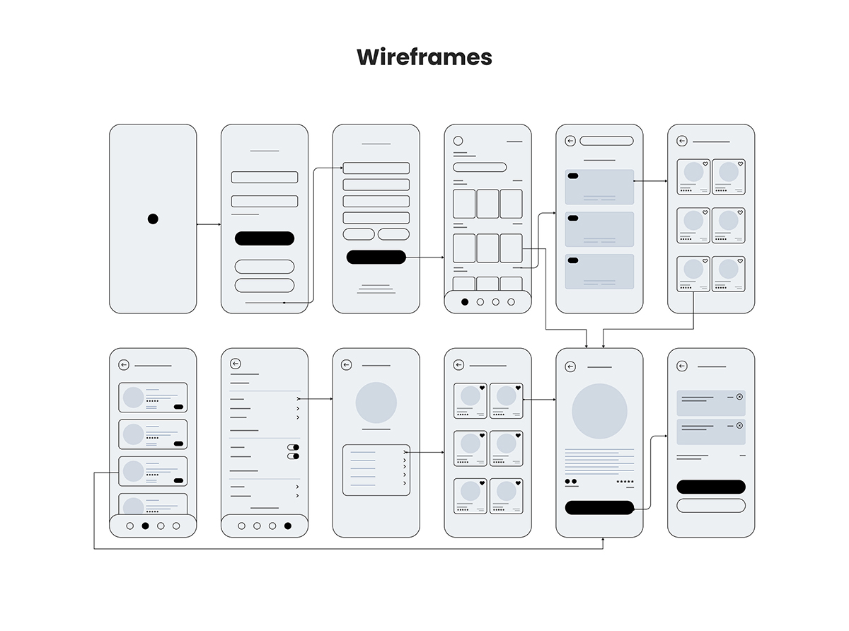 wireframe