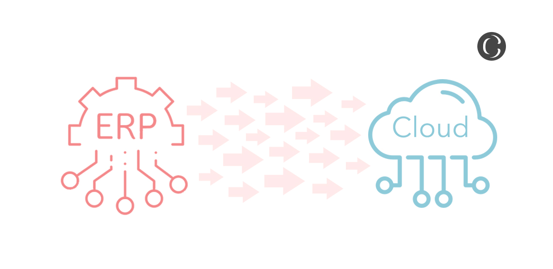 Why Move Your ERP to the Cloud?|Why Move Your ERP to the Cloud?|Why Move Your ERP to the Cloud?