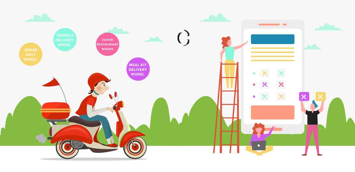 4 radical business models of on-demand food delivery business you need to know to triumph the industry with on-demand food delivery app|Meal kit delivery model|Cloud restaurant model|Order and delivery model|Order only model