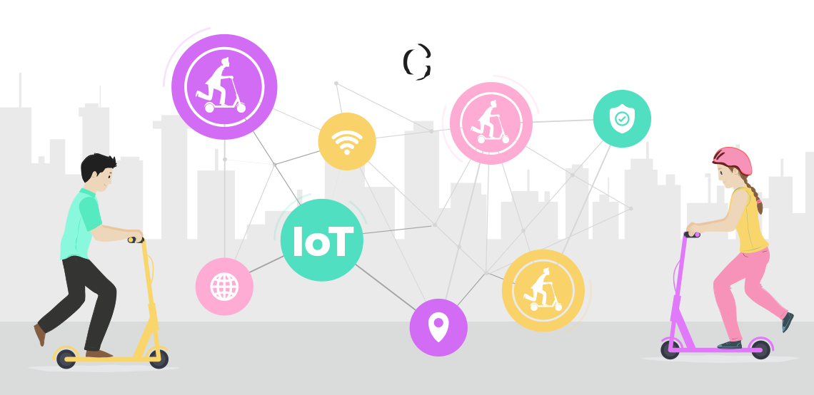How IoT integration to the dockless bikes help to make the streets safe?|Connected-Health|How IoT connects devices?