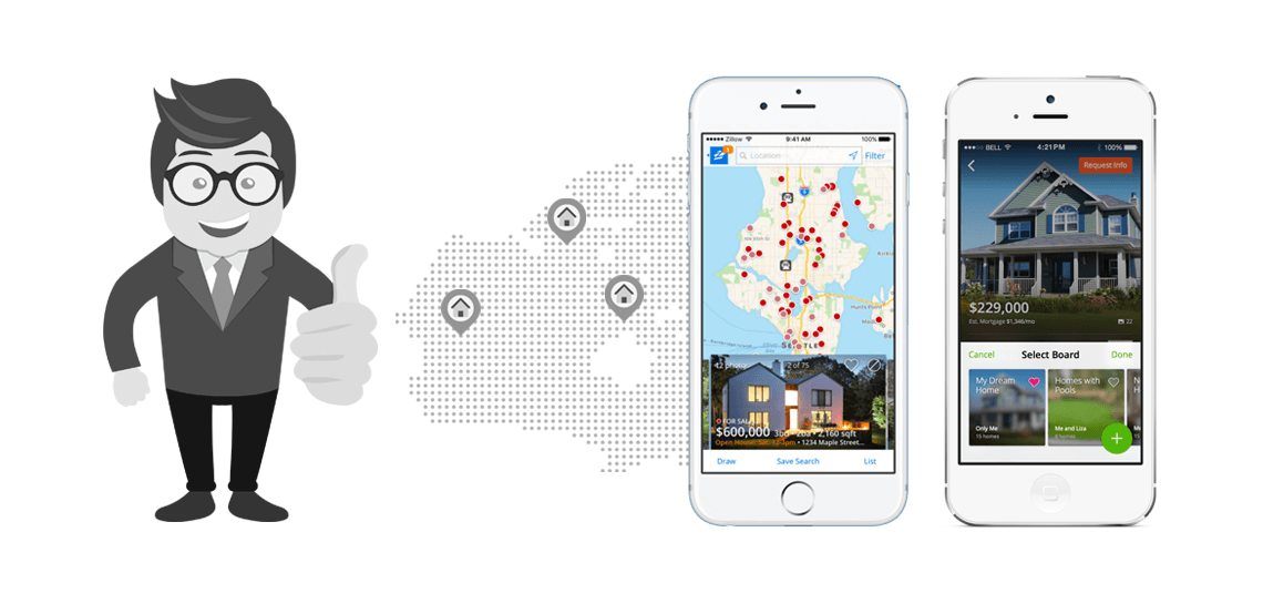 Why-you-should-invest-in-developing-apps-like-Zillow-or-Trulia-for-the-Canada-real-estate|The profitable business model of Zillow which you can also follow