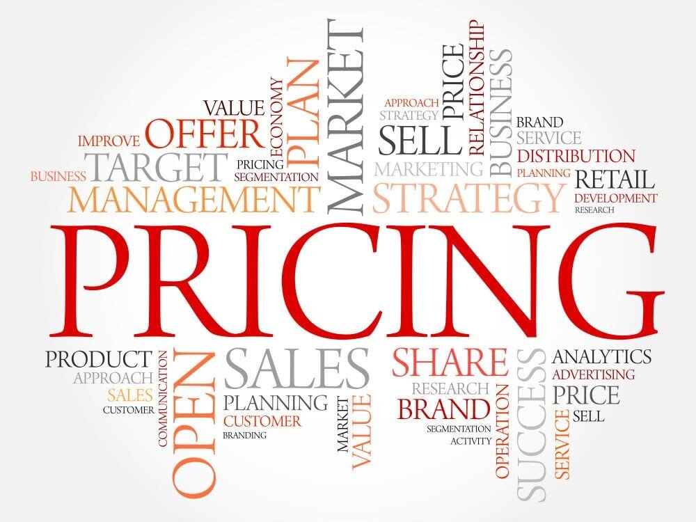 cost based pricing impact