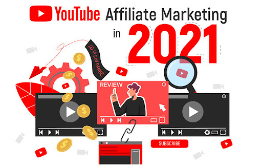 Image of screens saying Youtube affiliate Marketing in 2021