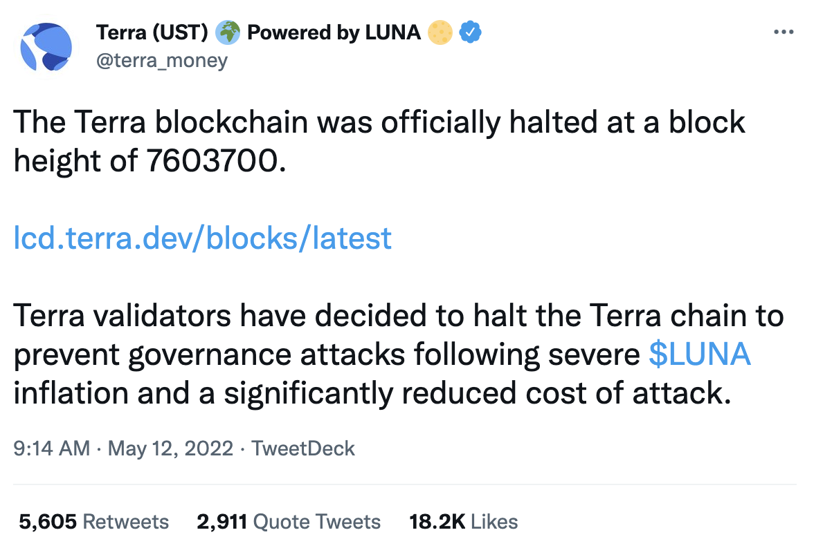 The Terra blockchain was officially halted at a block height of 7603700