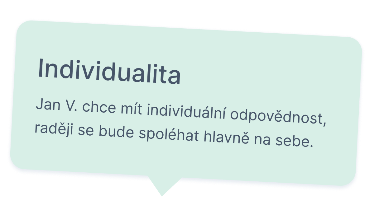 Manazerske kompetence Integrita
