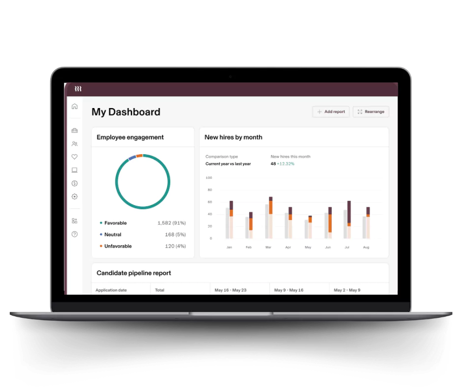 Top 10 Best Payroll Software in UAE | peopleHum