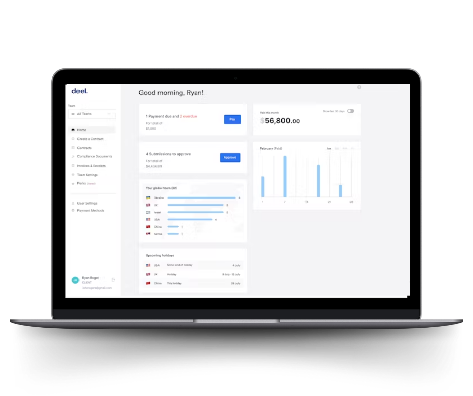 Top 10 Best Payroll Software in UAE | peopleHum