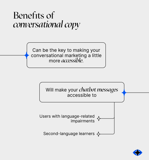 Benefits of conversational copy.