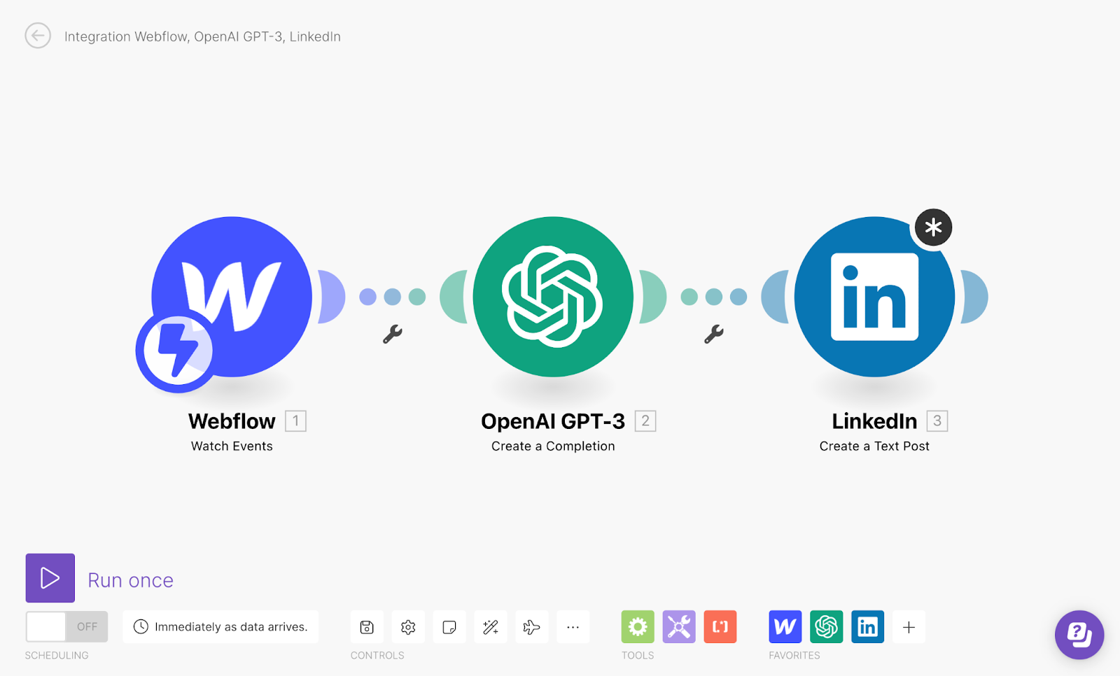 Webflow content repurposing scheme screenshot