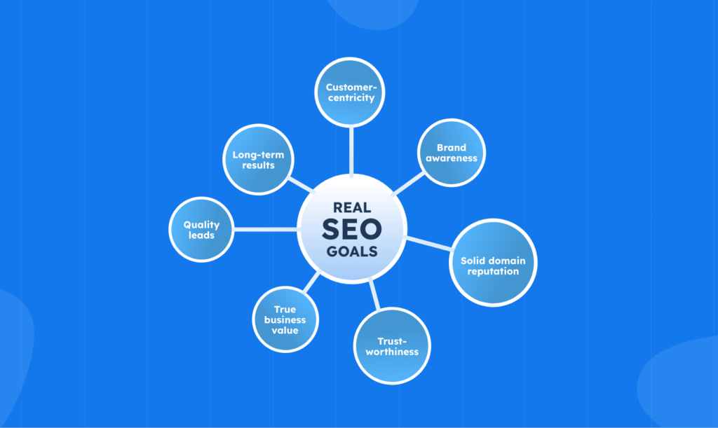 Real SEO goals are better than guaranteed SEO results