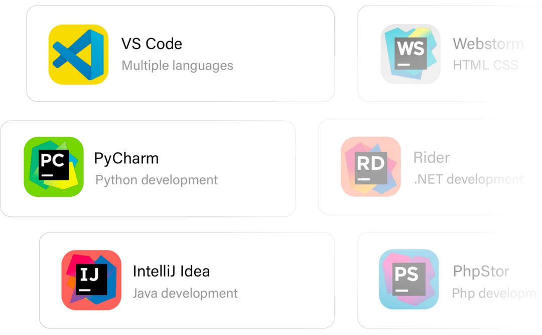AskCodi - Your AI code assistant