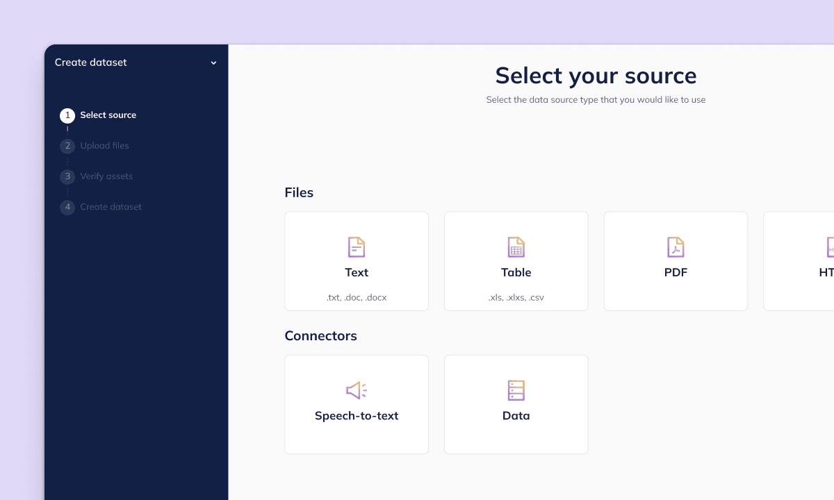 Text collection & management illustration sources
