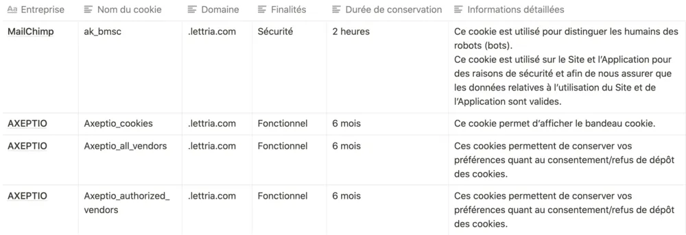 Technical or functional cookies.png