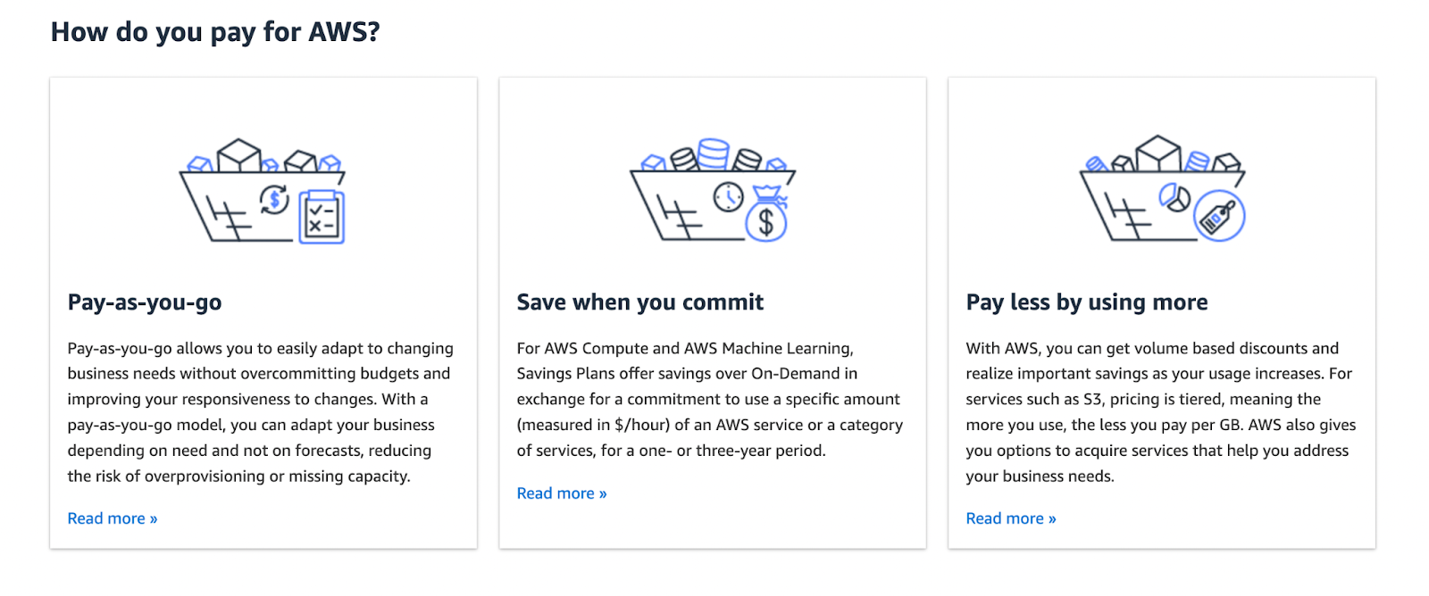 PRICING MODELS EXAMPLES visual data 6