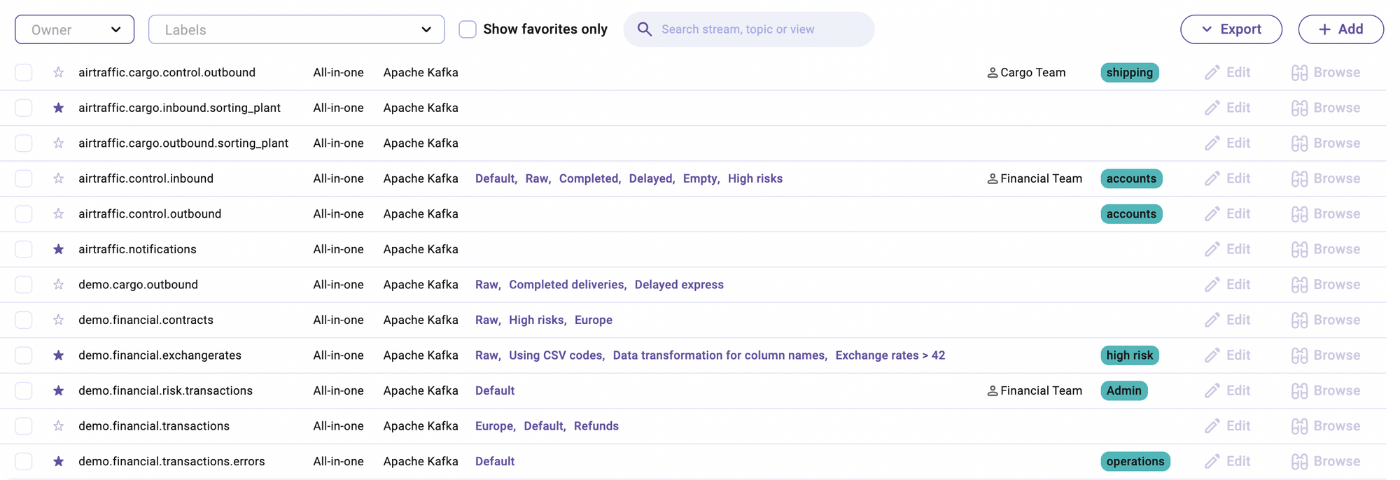 Kadeck | Browse & manage Apache Kafka