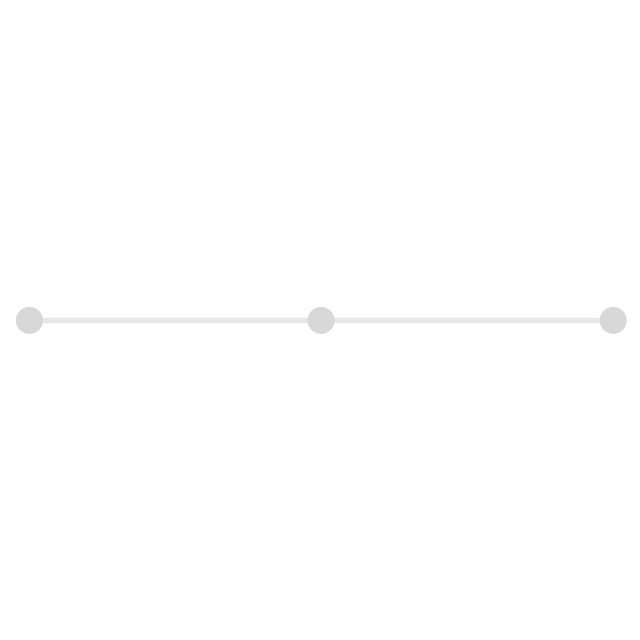 Sales Processes